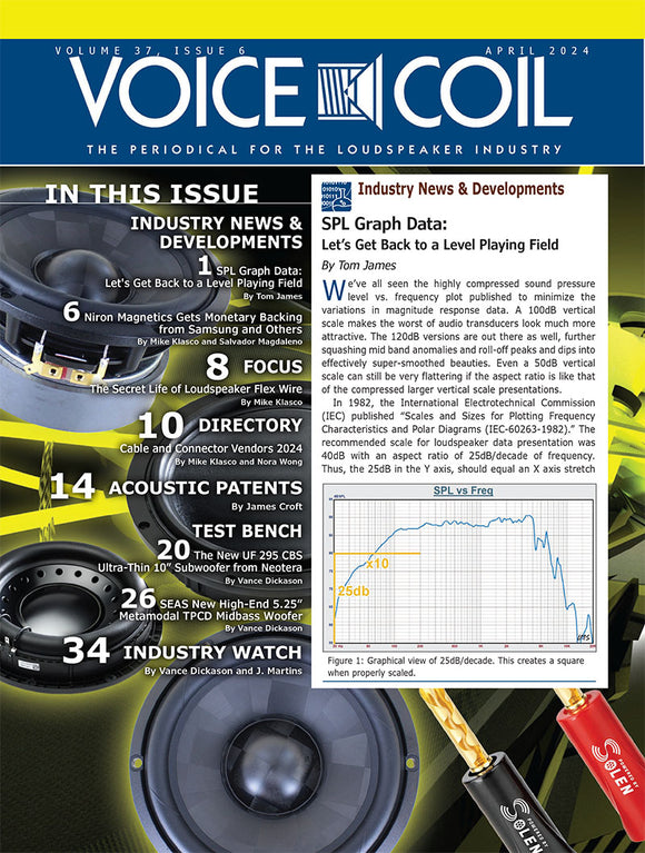 Voice Coil April 2024 - PDF