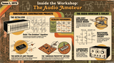 Audio Amateur 1/1972 PDF