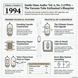 Glass Audio 1994 Issue 2 (of 4)