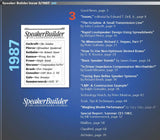 Speaker Builder: 1987 (PDFs)