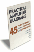 Practical Amplifier Diagrams - CC-Webshop