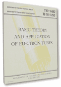 Basic Theory and Application of Electron Tubes - CC-Webshop