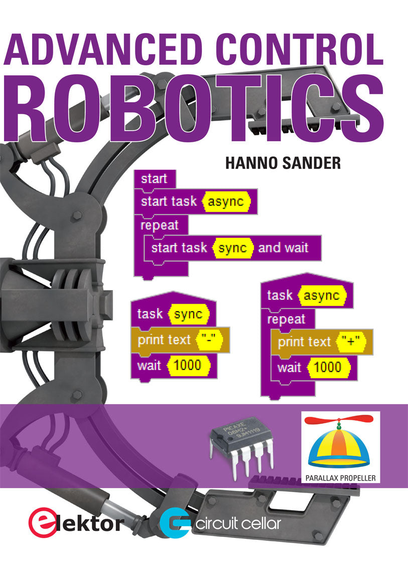 Advanced Control Robotics – CC-Webshop